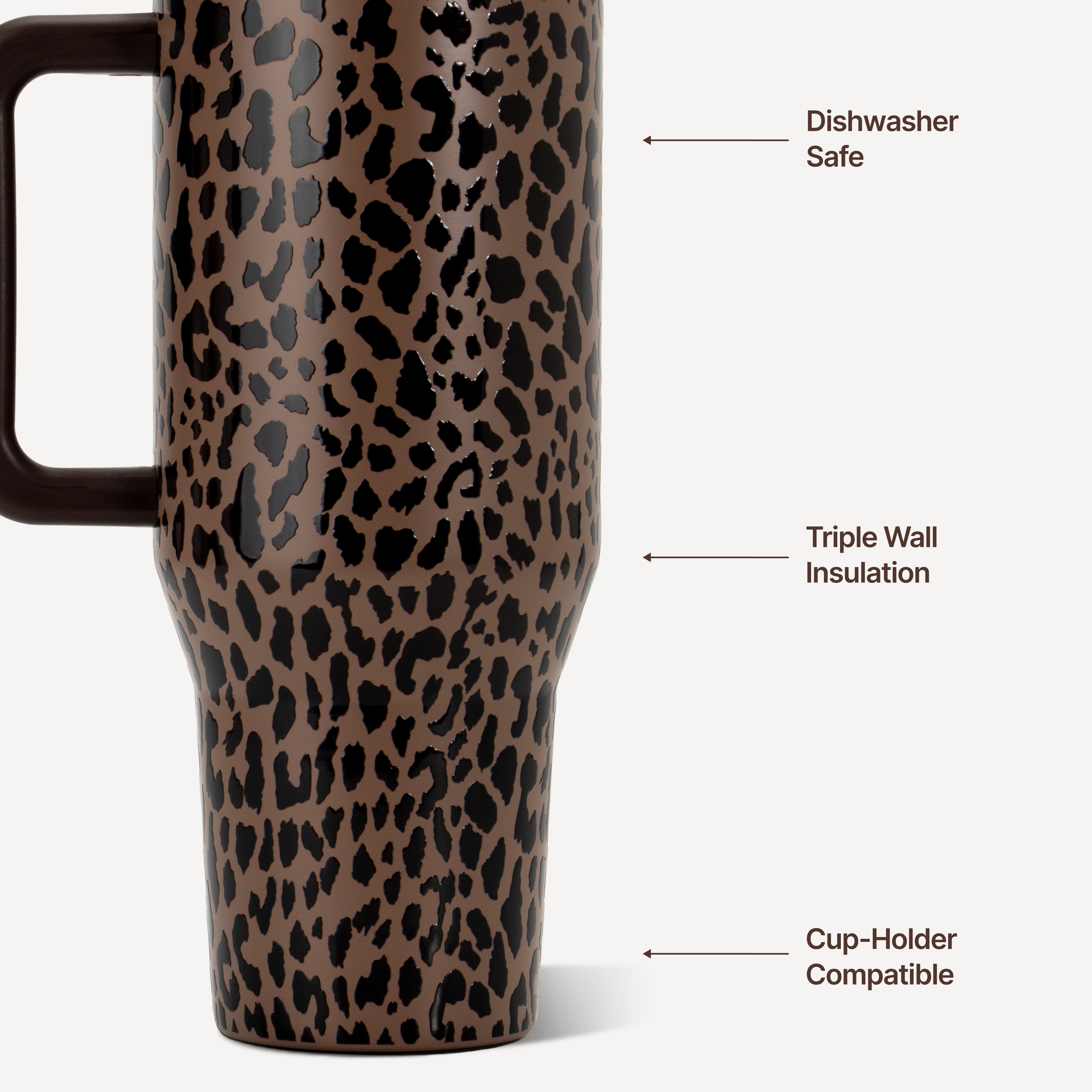 Brown Leopard - Daily Goals